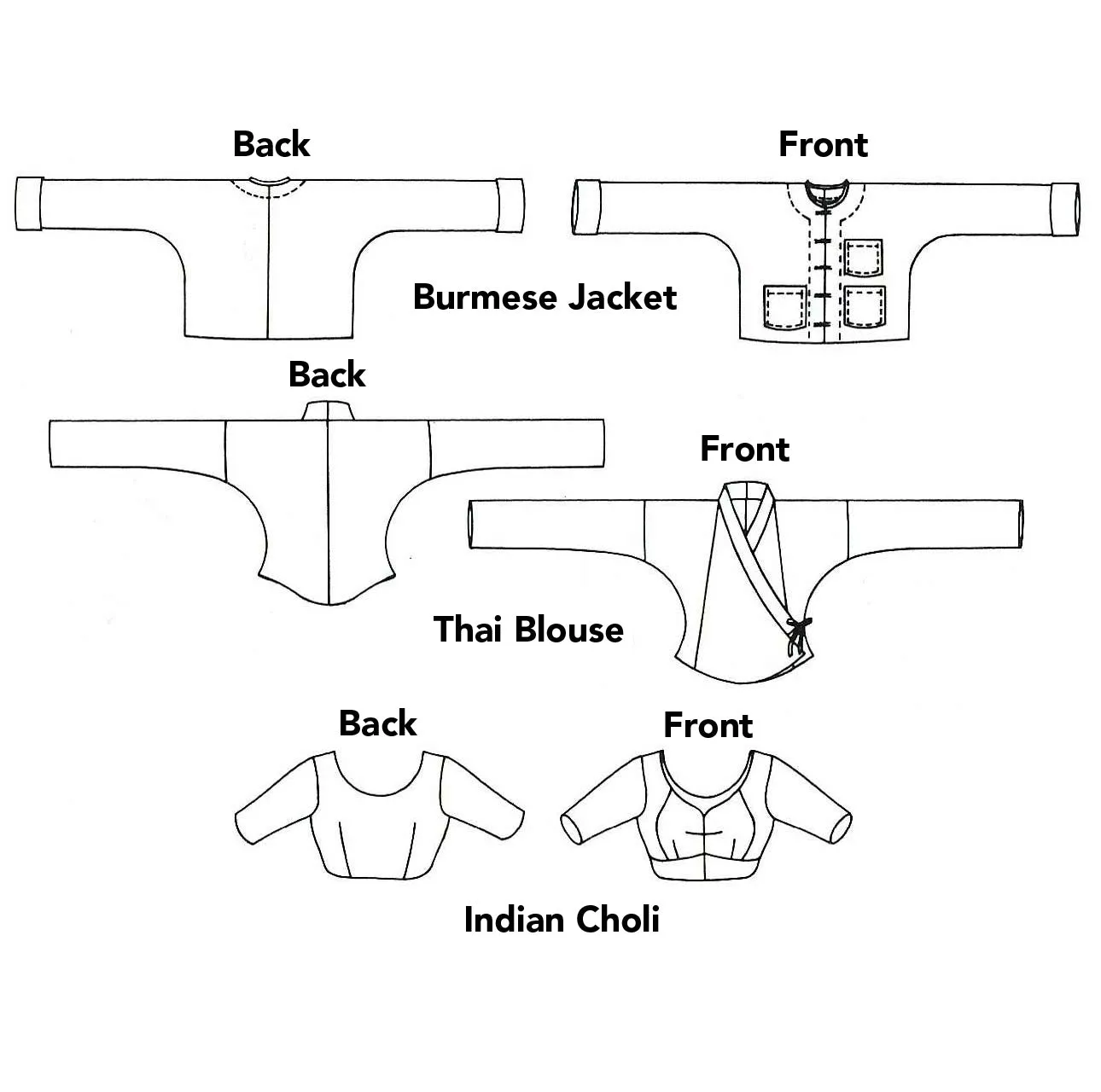 134 South Asian Tops & Wraps